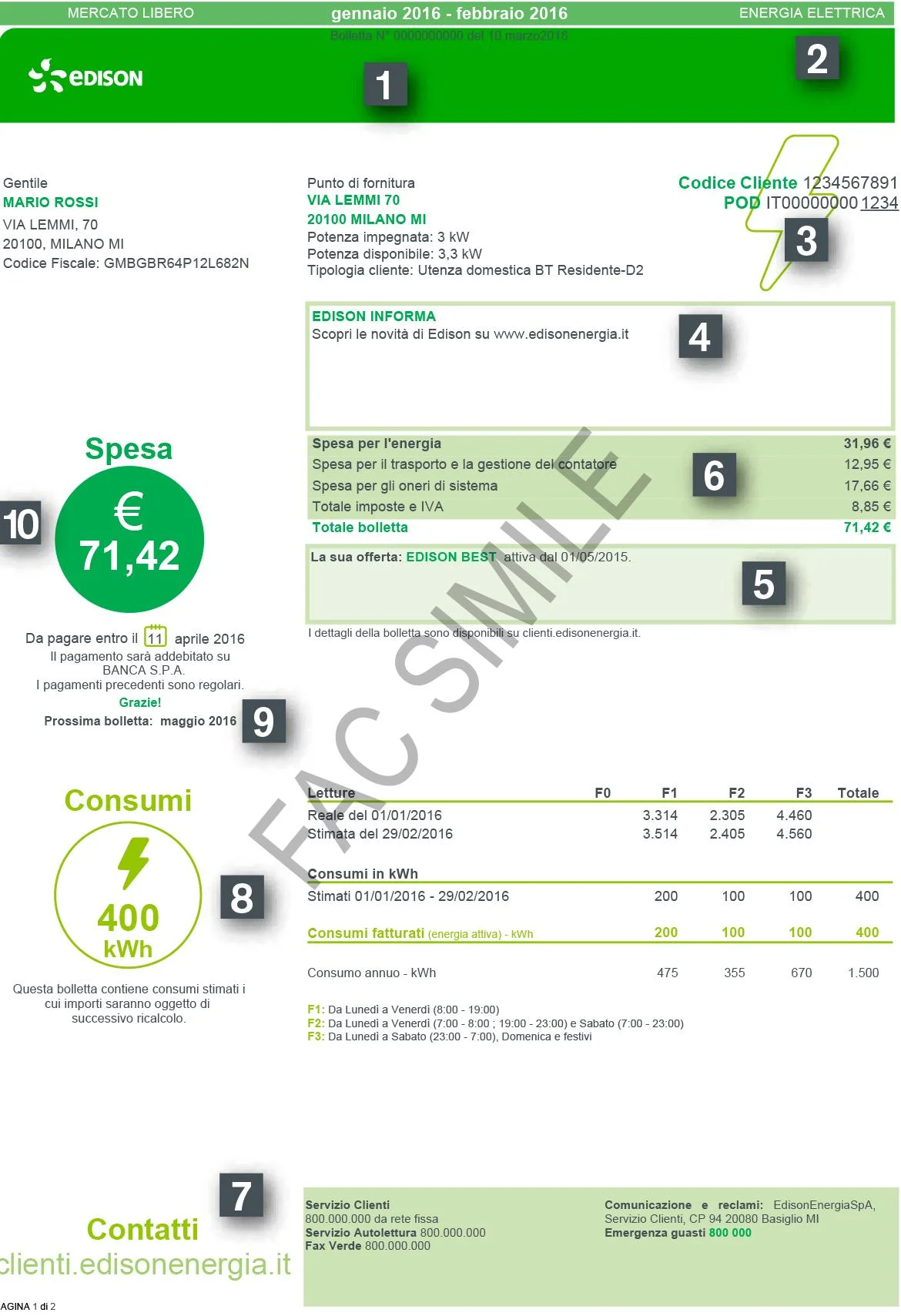 Bolletta Edison luce prima pagina