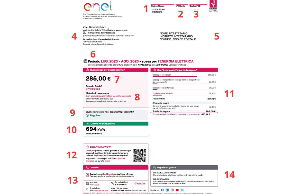 Prima pagina della bolletta luce Enel Energia con dati cliente, importo e scadenza