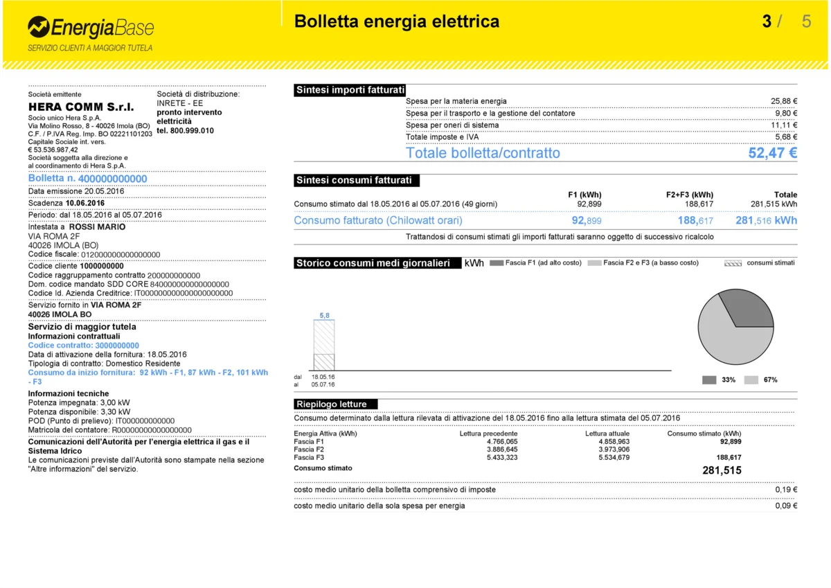 Terza pagina bolletta Energia base luce